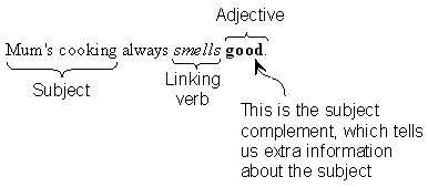 Difference between 'ed' and 'ing' at the end of an adjective