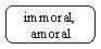 Commonly confused words