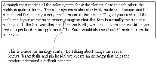 Analogies