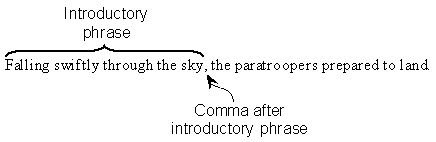 Introductory phrases