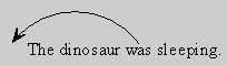 Interrogative sentences by changing word order