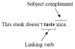 Linking verbs and subject complements